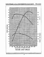 1936 Chevrolet Engineering Features-090.jpg